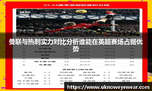 曼联与热刺实力对比分析谁能在英超赛场占据优势